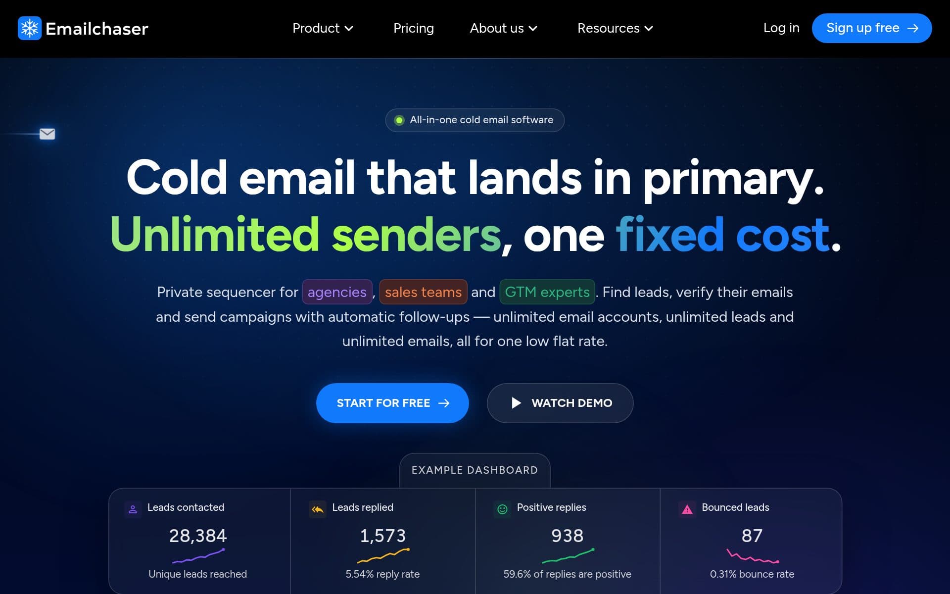 EmailChaser homepage — all-in-one cold email platform
